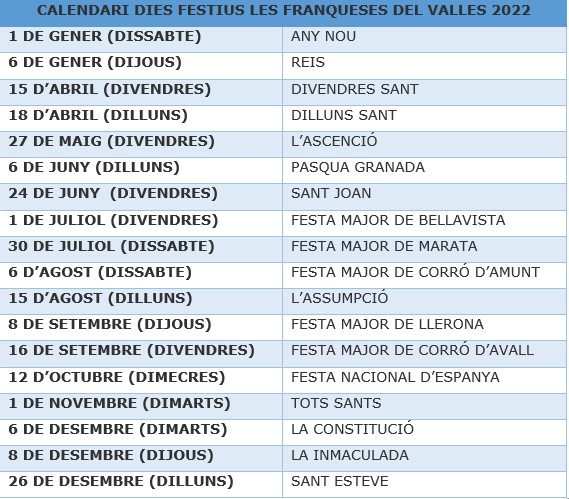 AQUESTS SERAN ELS FESTIUS DE L'ANY 2022 