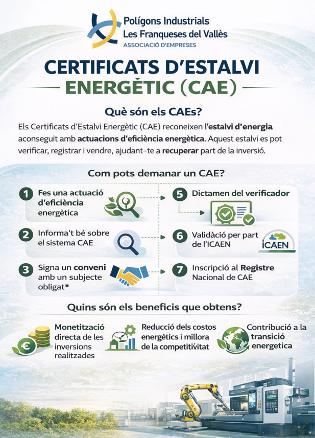 Certificat Estalvi Energ�tic